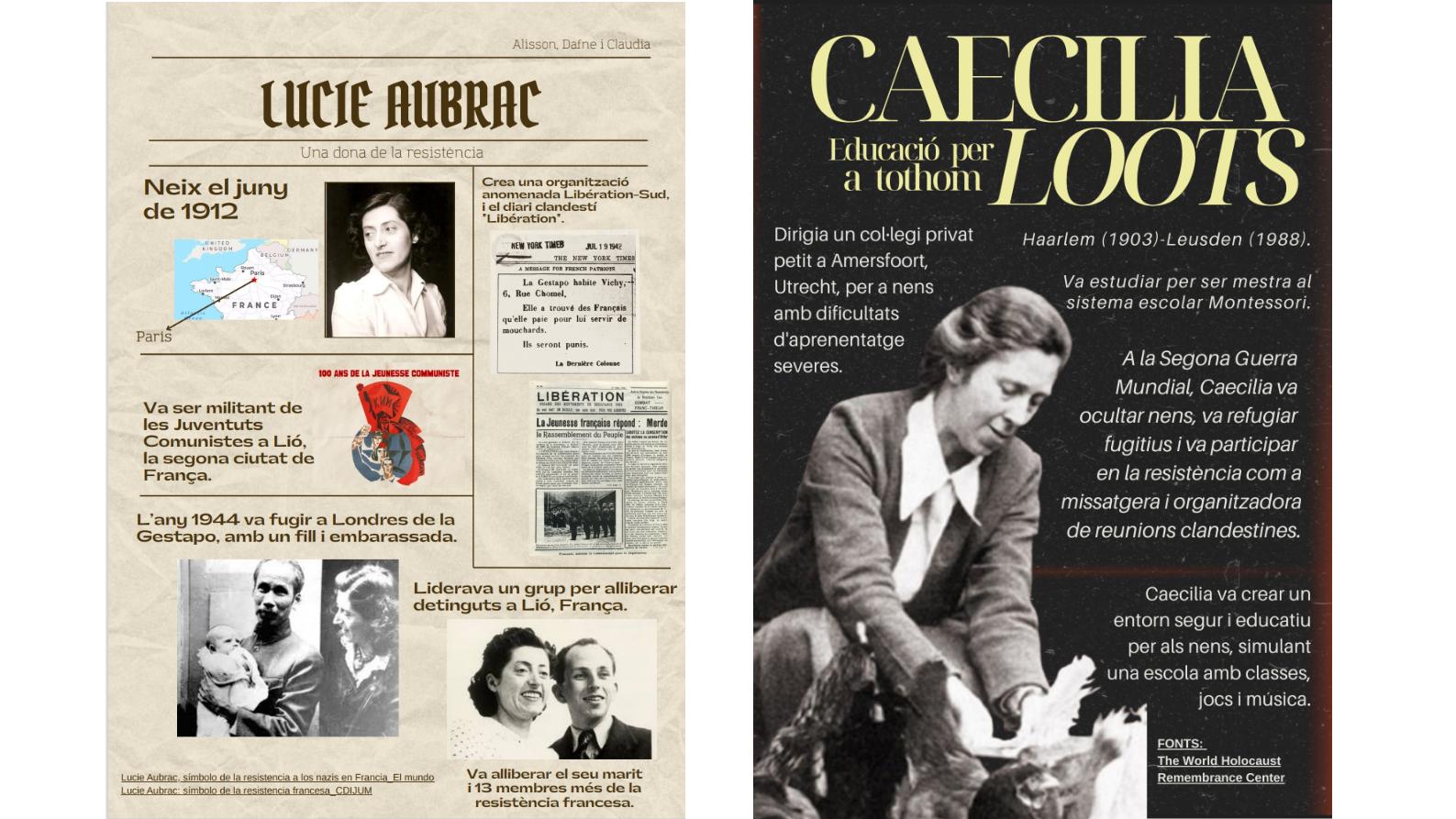 Lucie Aubriac i Caecilia Loots